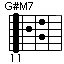 G#M7