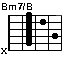 Bm7onB, Bm7/B