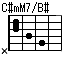 C#mM7onB#,C#mM7/B#