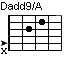 Dadd9/A