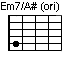 Em7/A# (original chord)