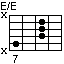 EonE, E/E