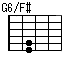 G6onF#,G6/F#