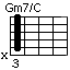 Gm7/C