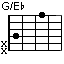 G/E♭