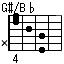 G#onB♭,G#/B♭
