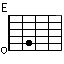 E power chord