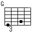 G power chord